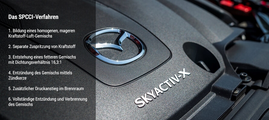 Mazda Skyactiv-X » Funktionsweise, Aufbau, Daten & Vorteile